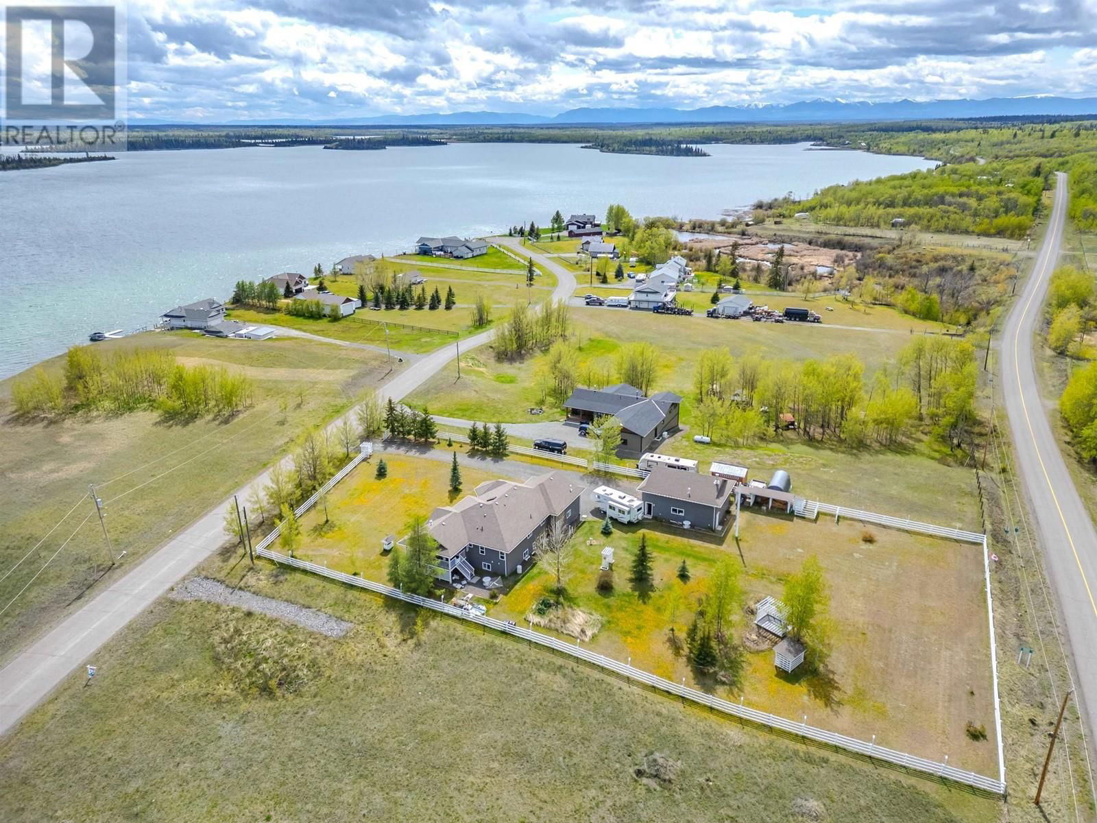 Primary Property View
