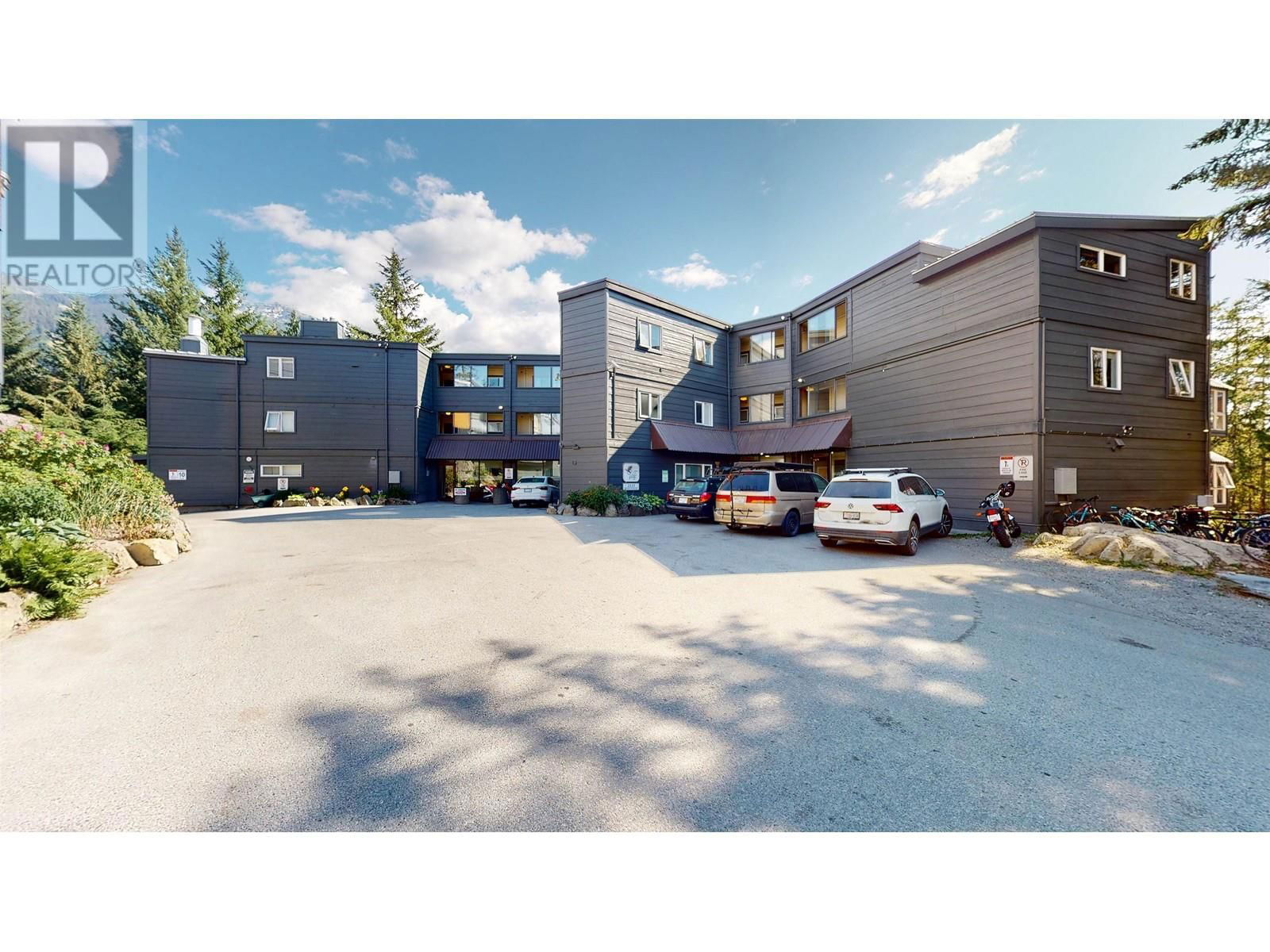 Primary Property View