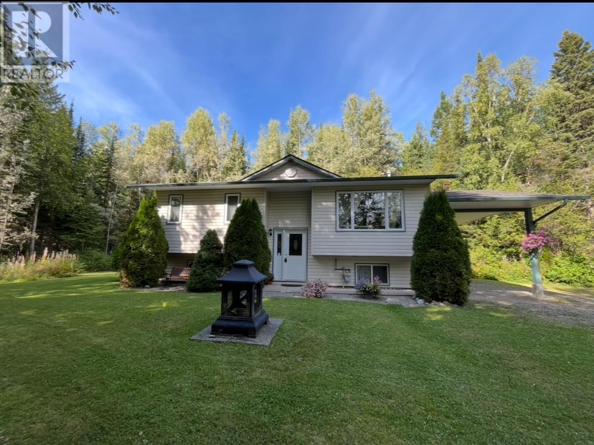 Primary Property View