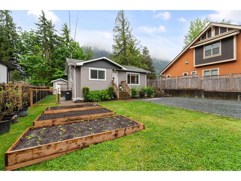 Secondary Property View