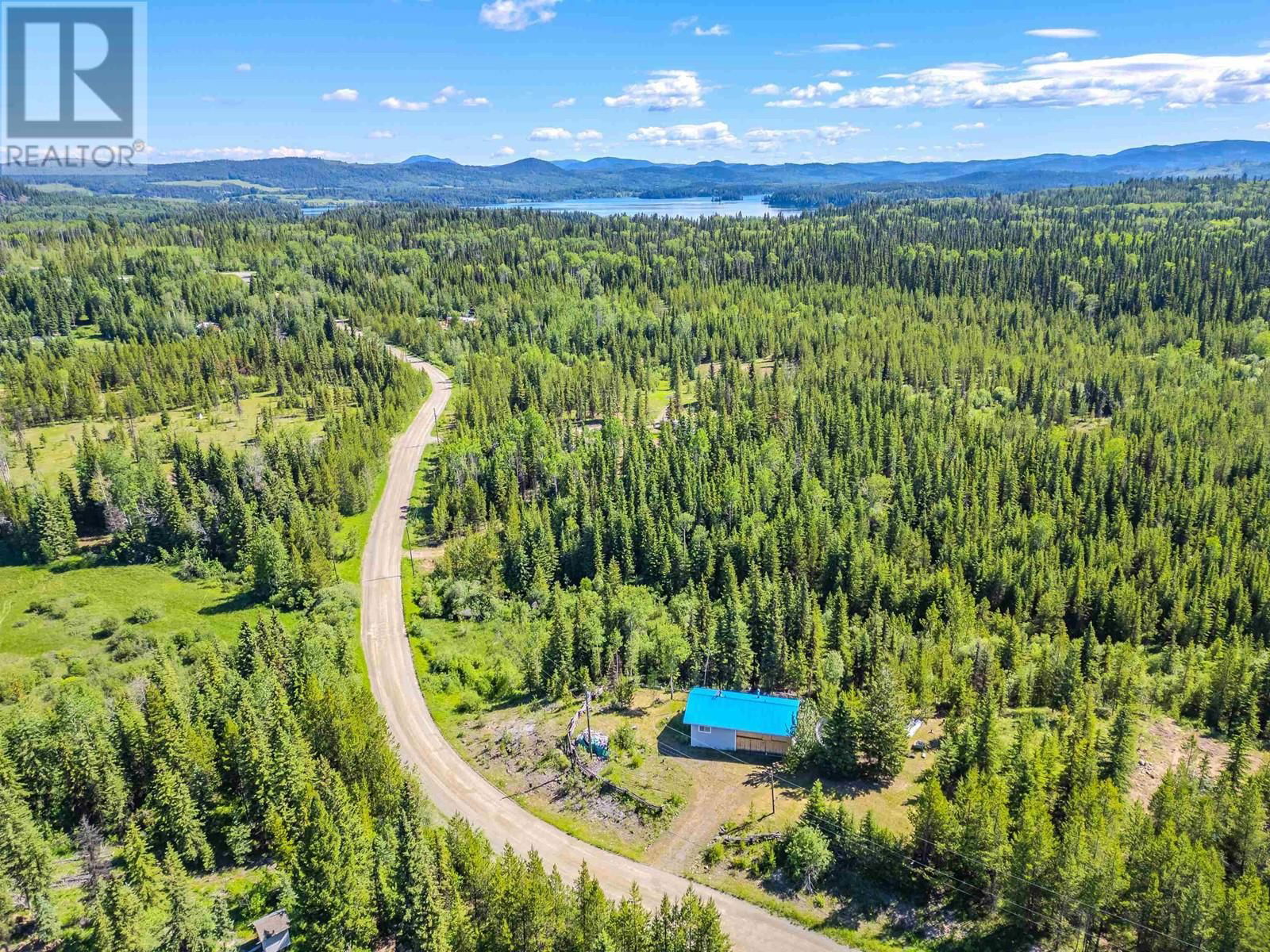 Primary Property View