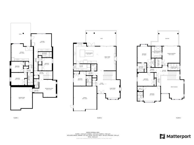 Tertiary Property View