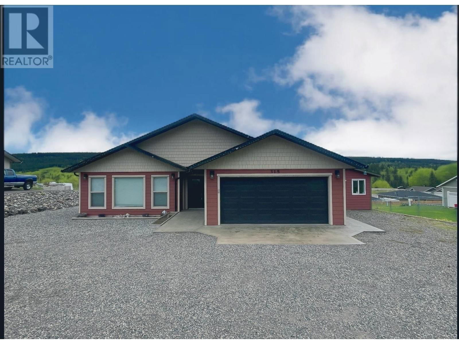 Primary Property View