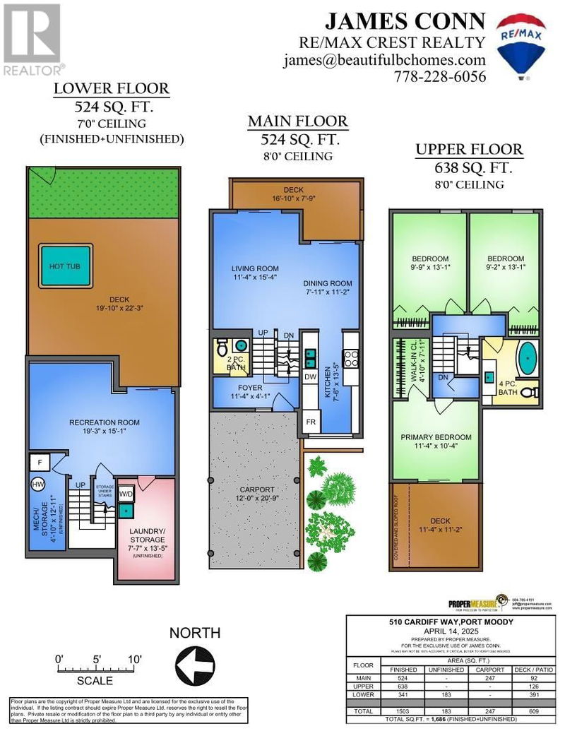 Tertiary Property View