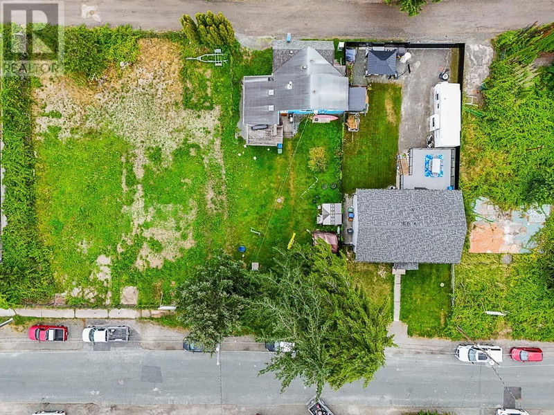 Tertiary Property View
