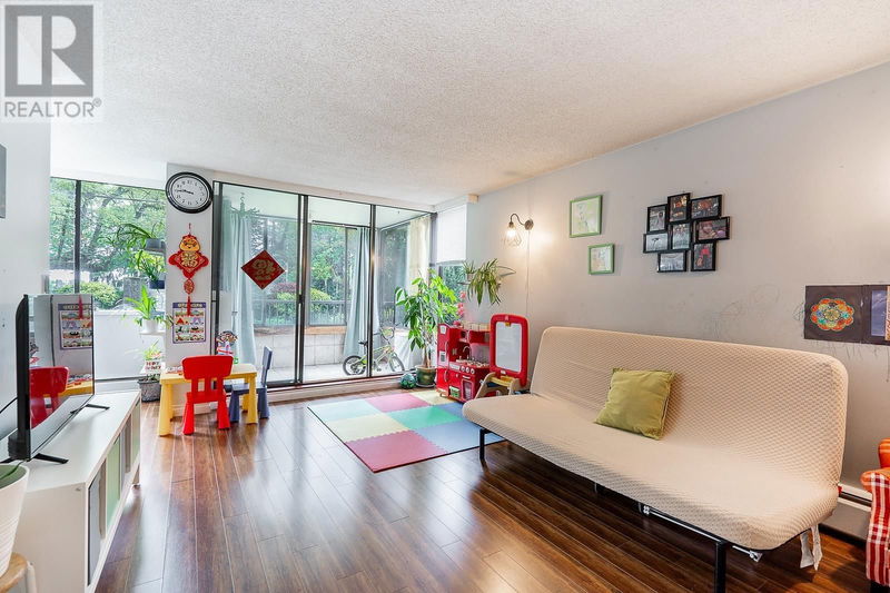 Tertiary Property View