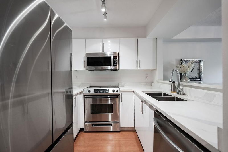 Secondary Property View
