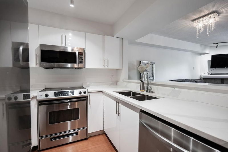 Tertiary Property View