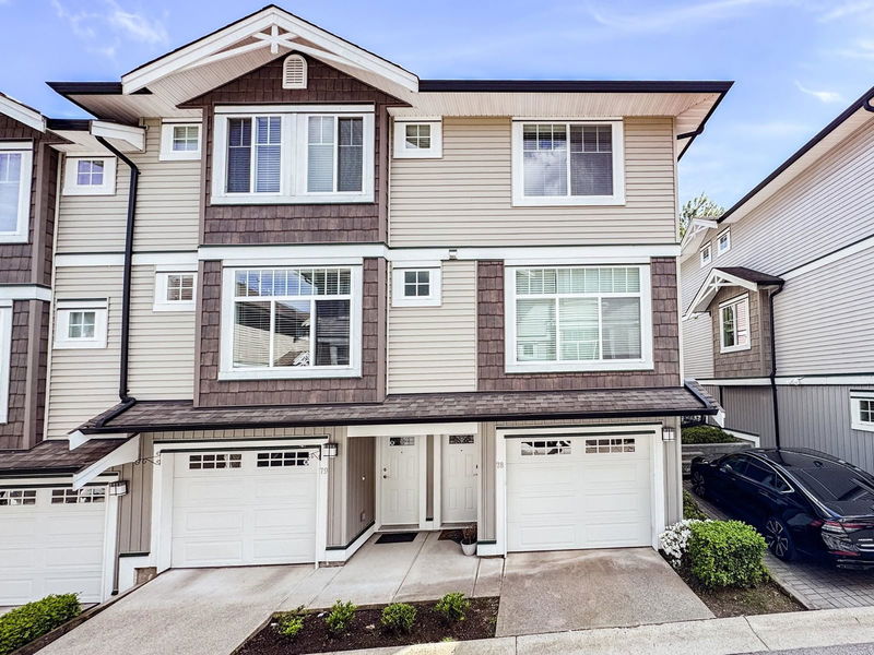 Secondary Property View