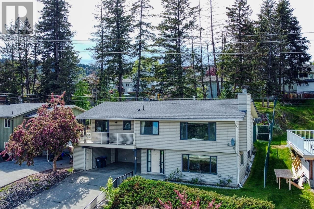 Primary Property View