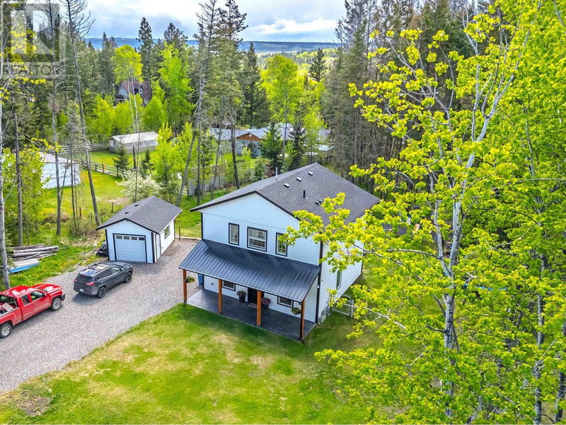 Secondary Property View