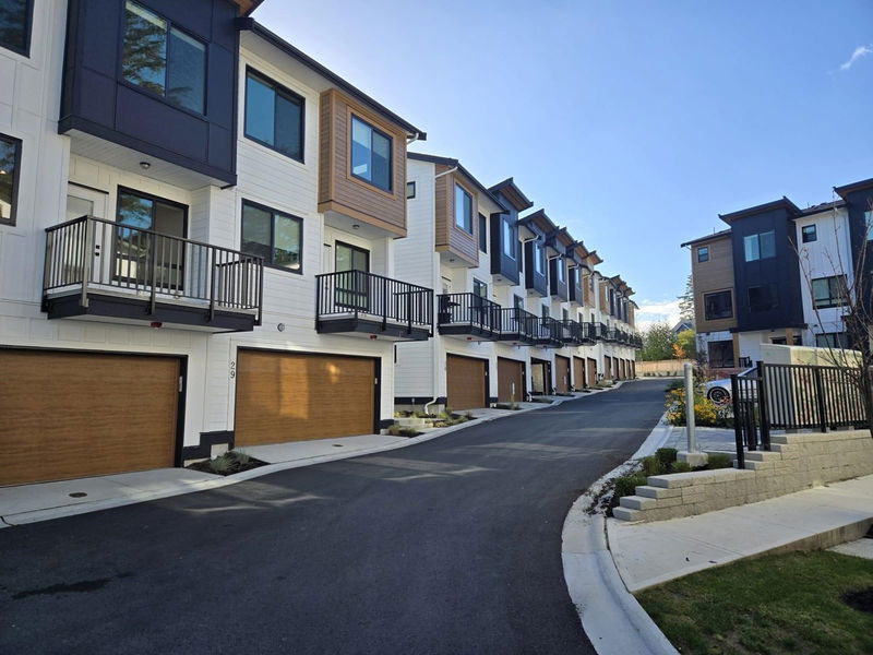 Secondary Property View