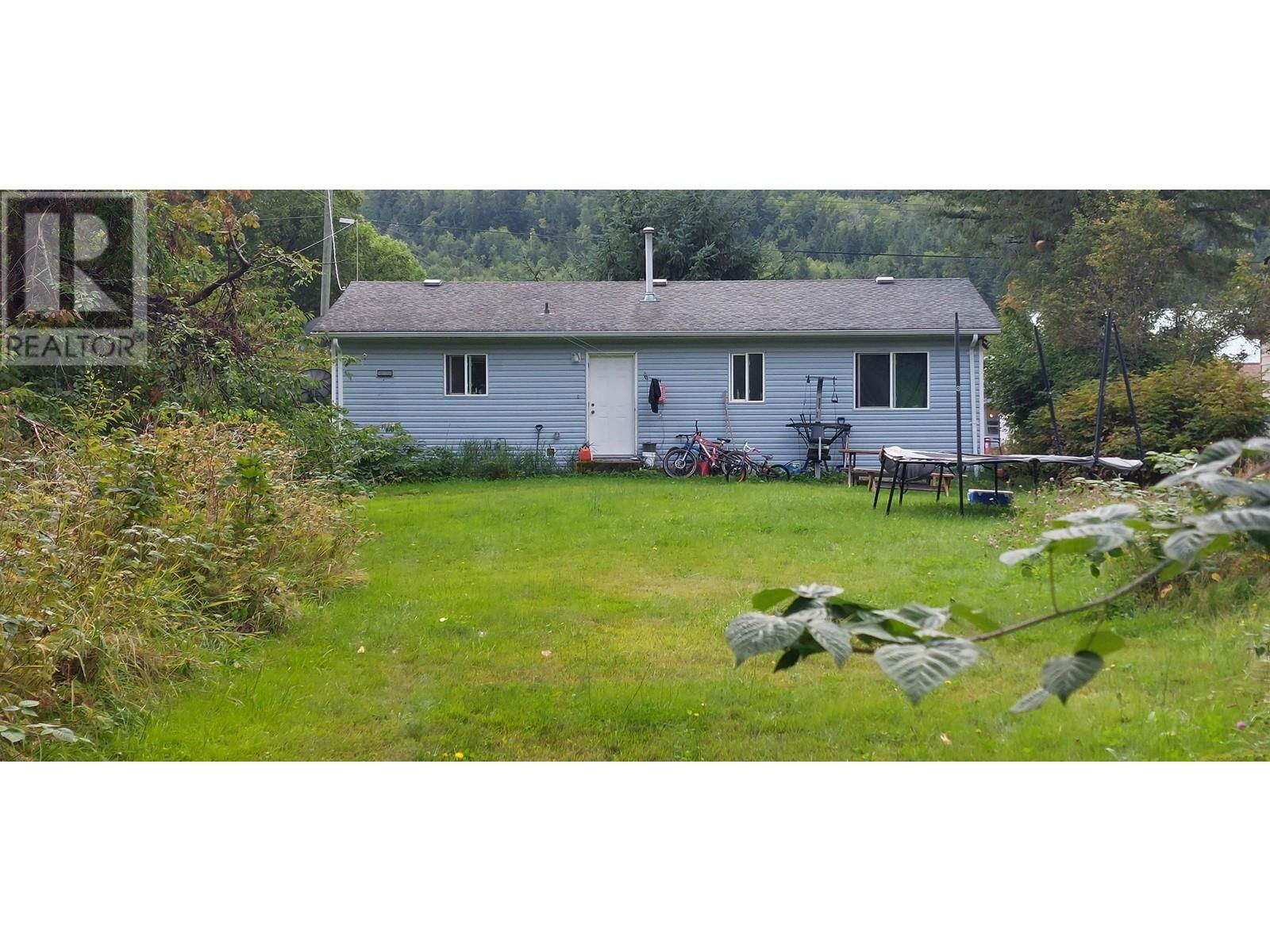 Primary Property View
