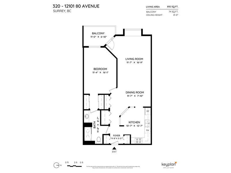 Secondary Property View