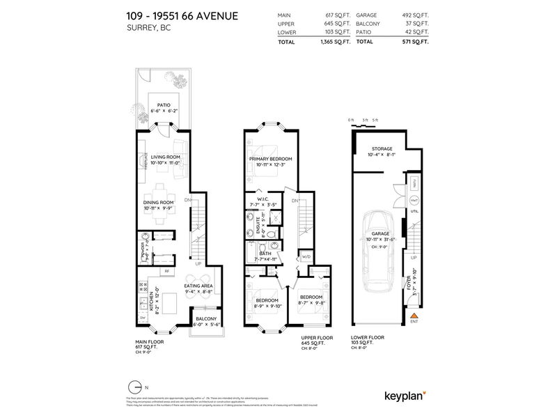 Secondary Property View