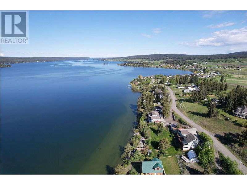 Tertiary Property View