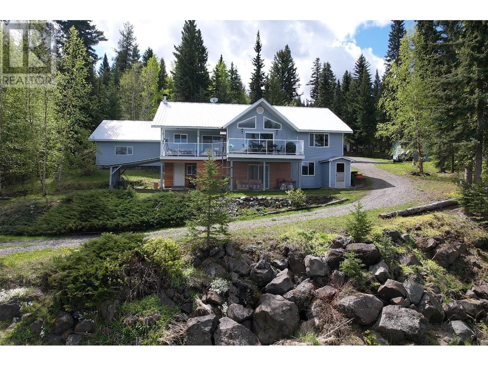 Primary Property View