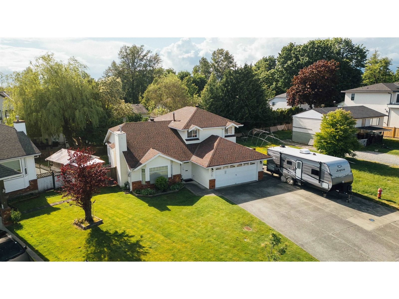 Primary Property View
