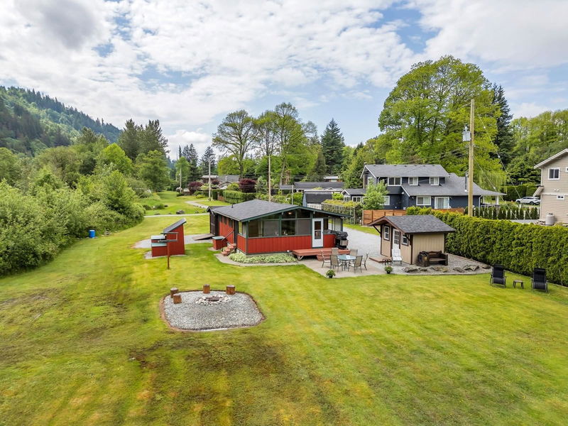 Tertiary Property View