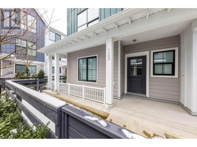 Secondary Property View