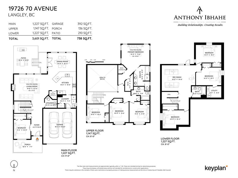 Secondary Property View