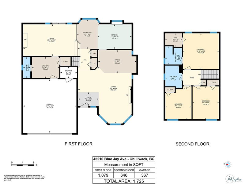 Secondary Property View
