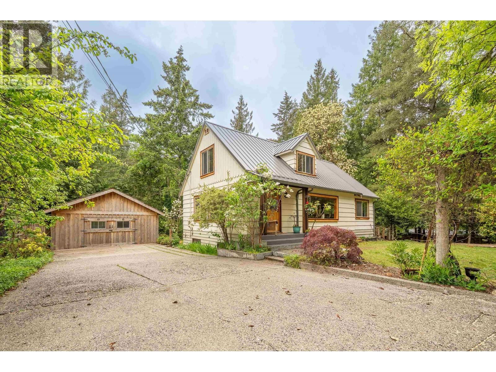 Primary Property View