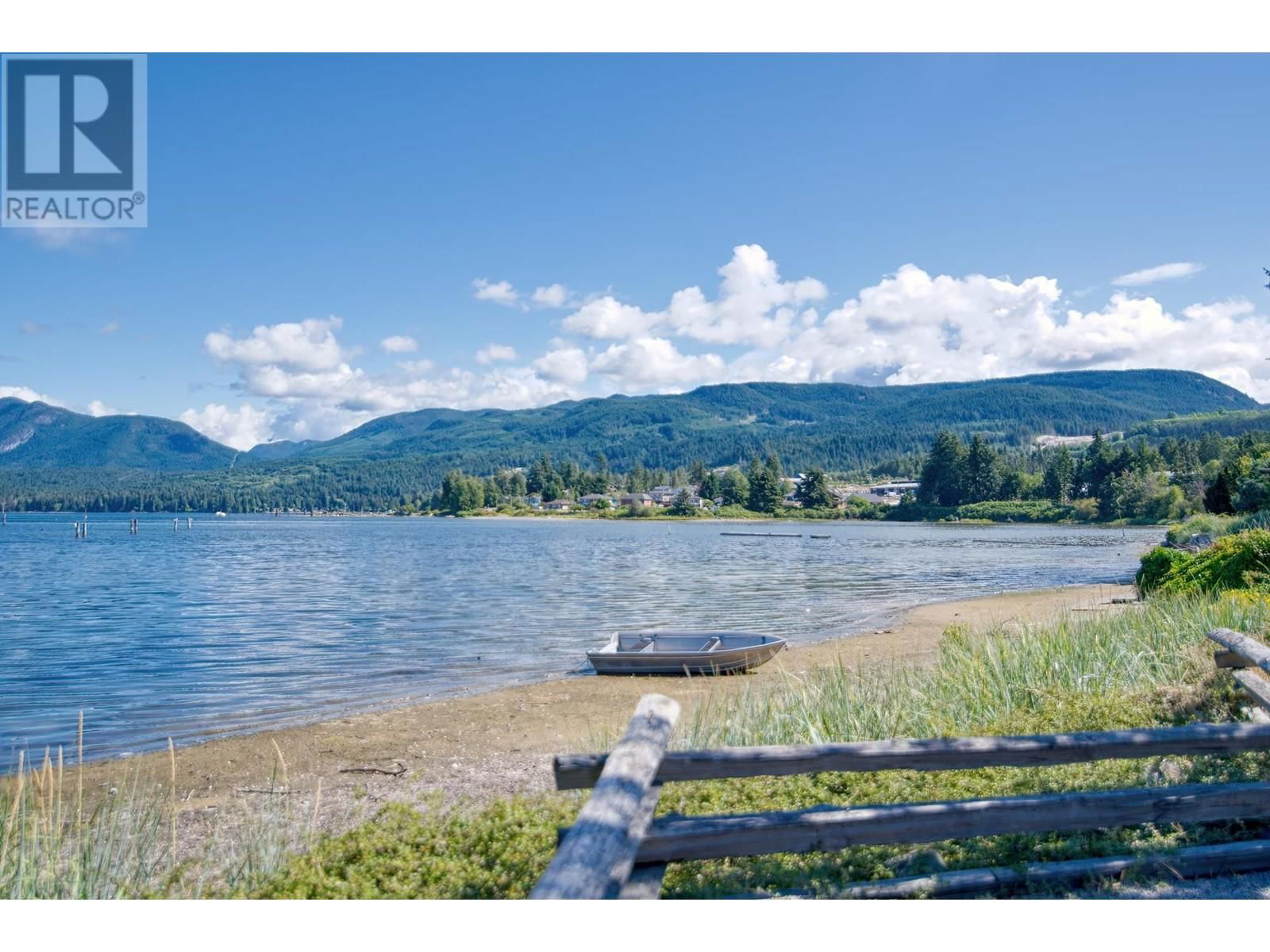 Primary Property View