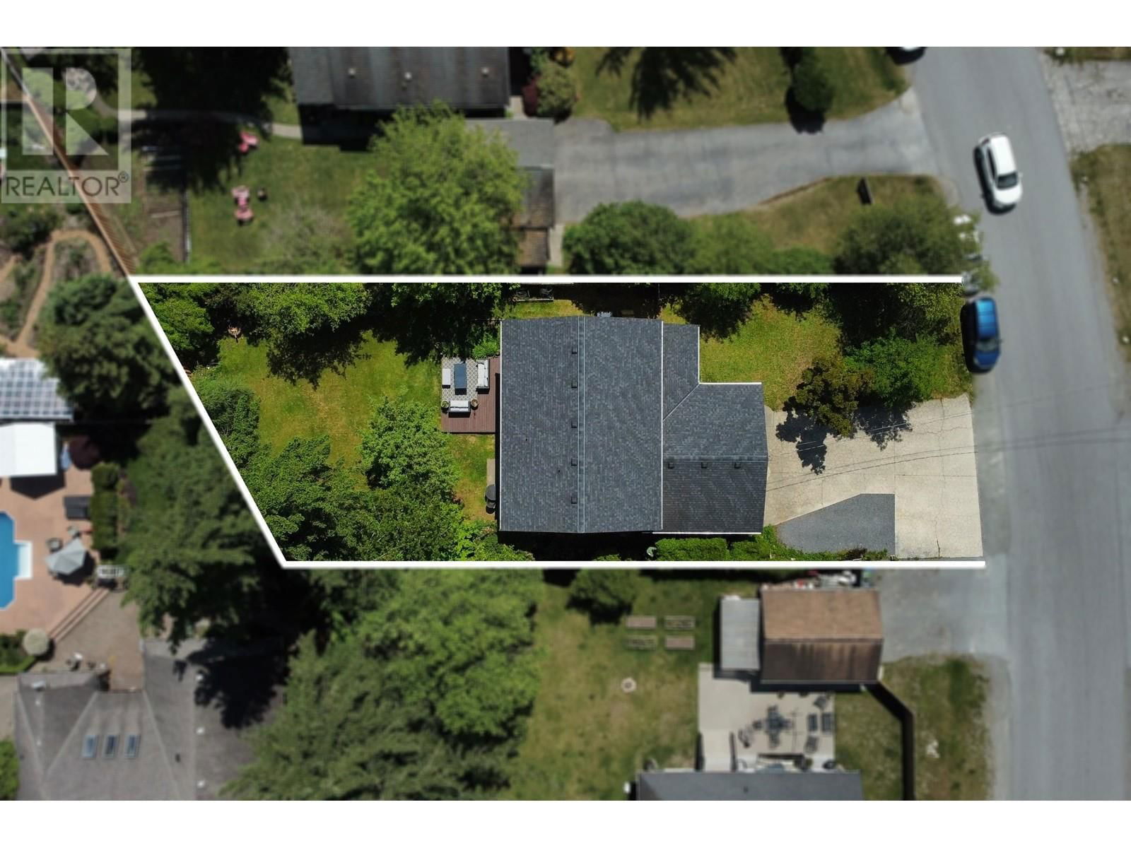 Primary Property View