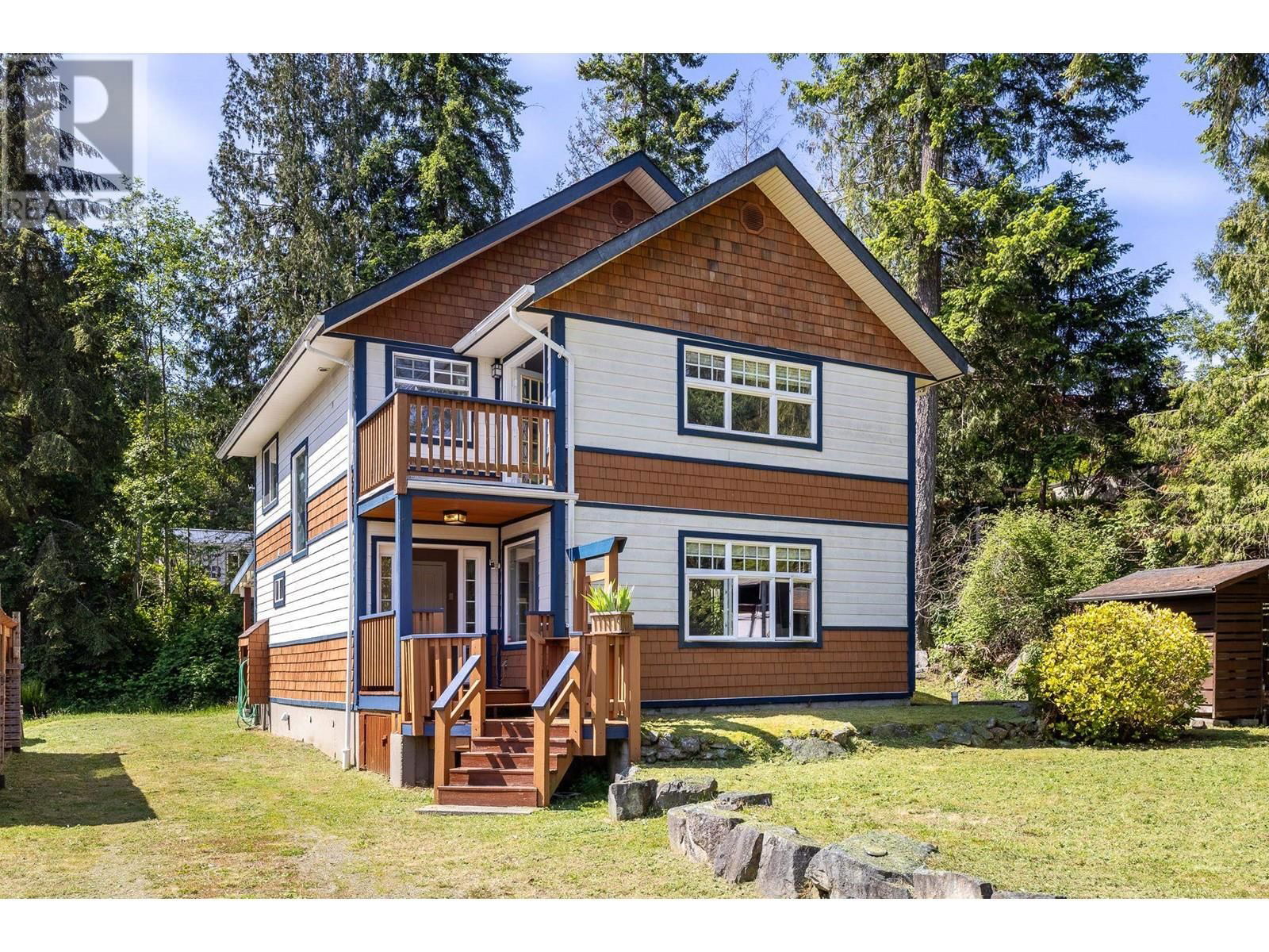 Primary Property View