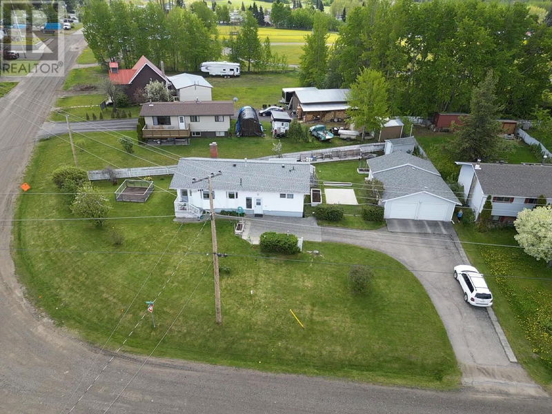 Tertiary Property View