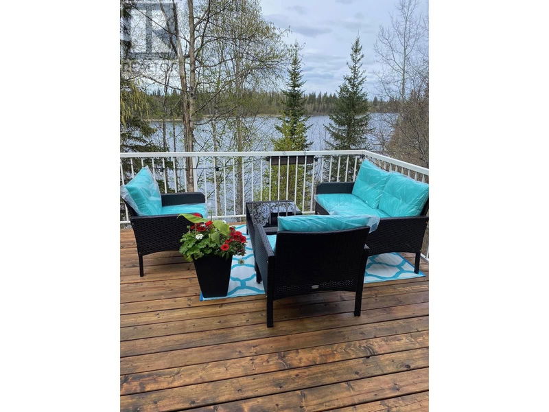 Tertiary Property View