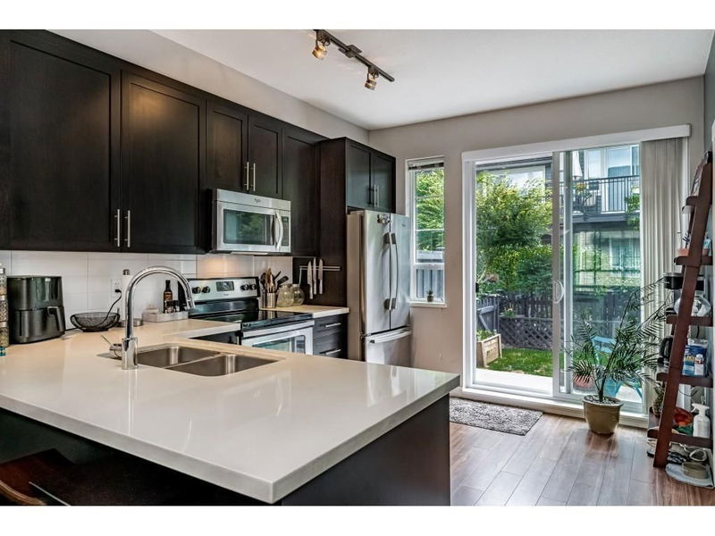 Tertiary Property View
