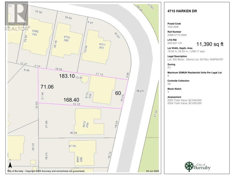 Secondary Property View