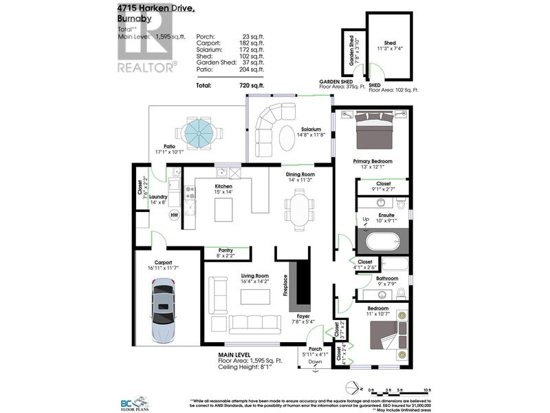 Tertiary Property View