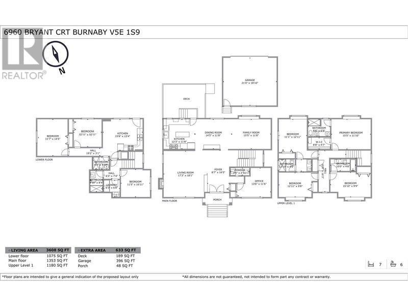 Secondary Property View