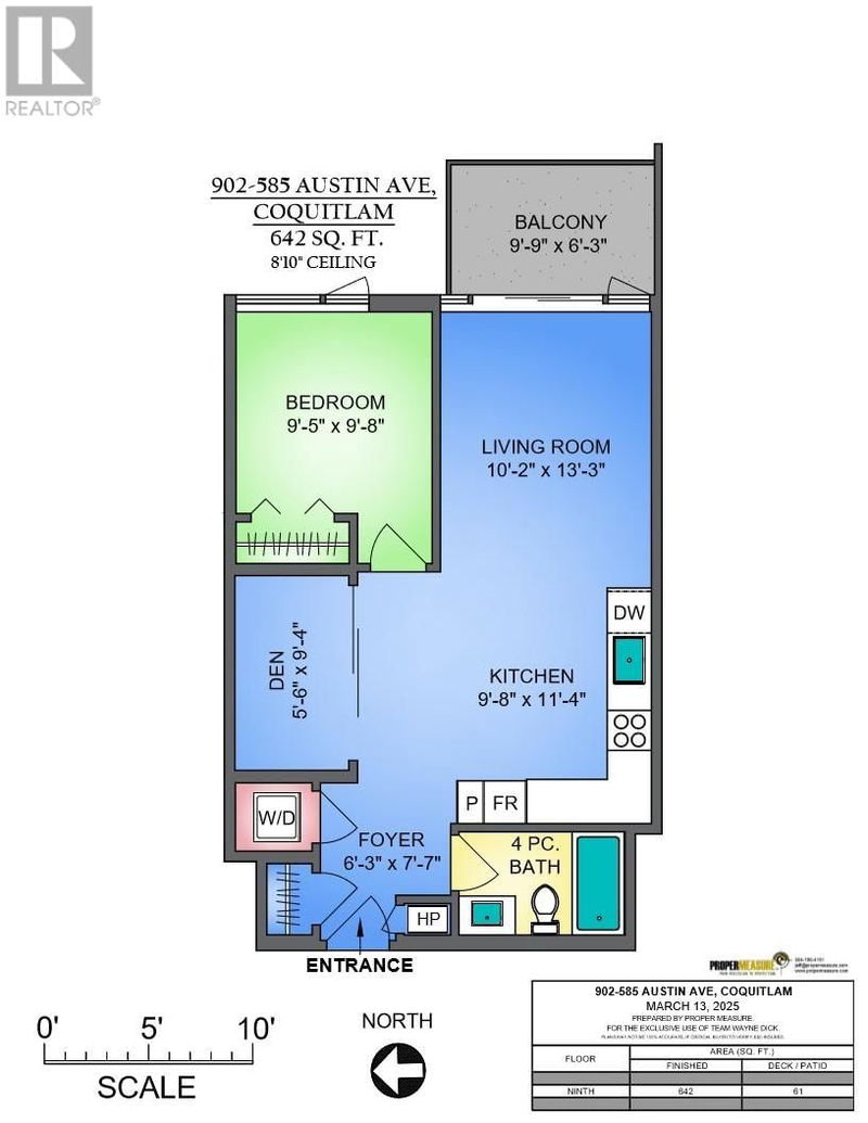 Secondary Property View