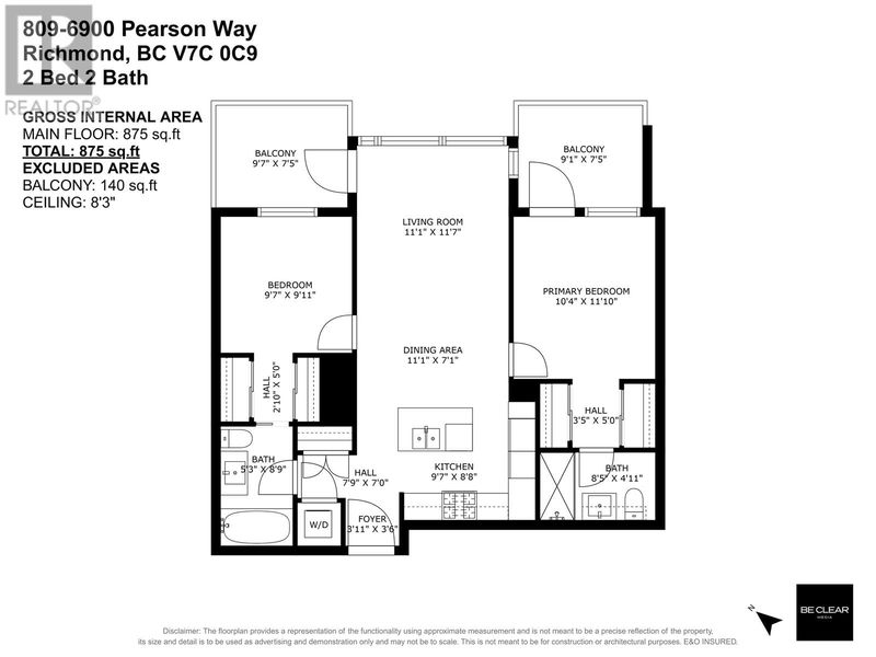 Tertiary Property View