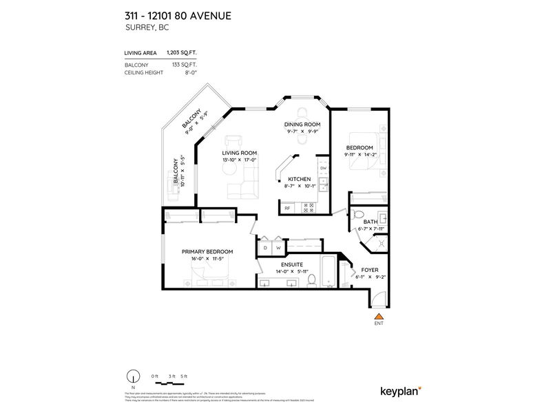 Secondary Property View