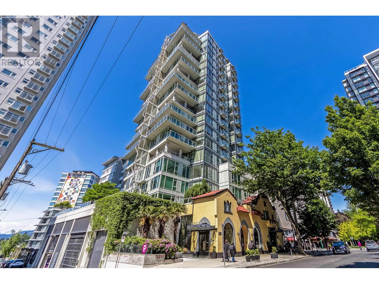 Primary Property View