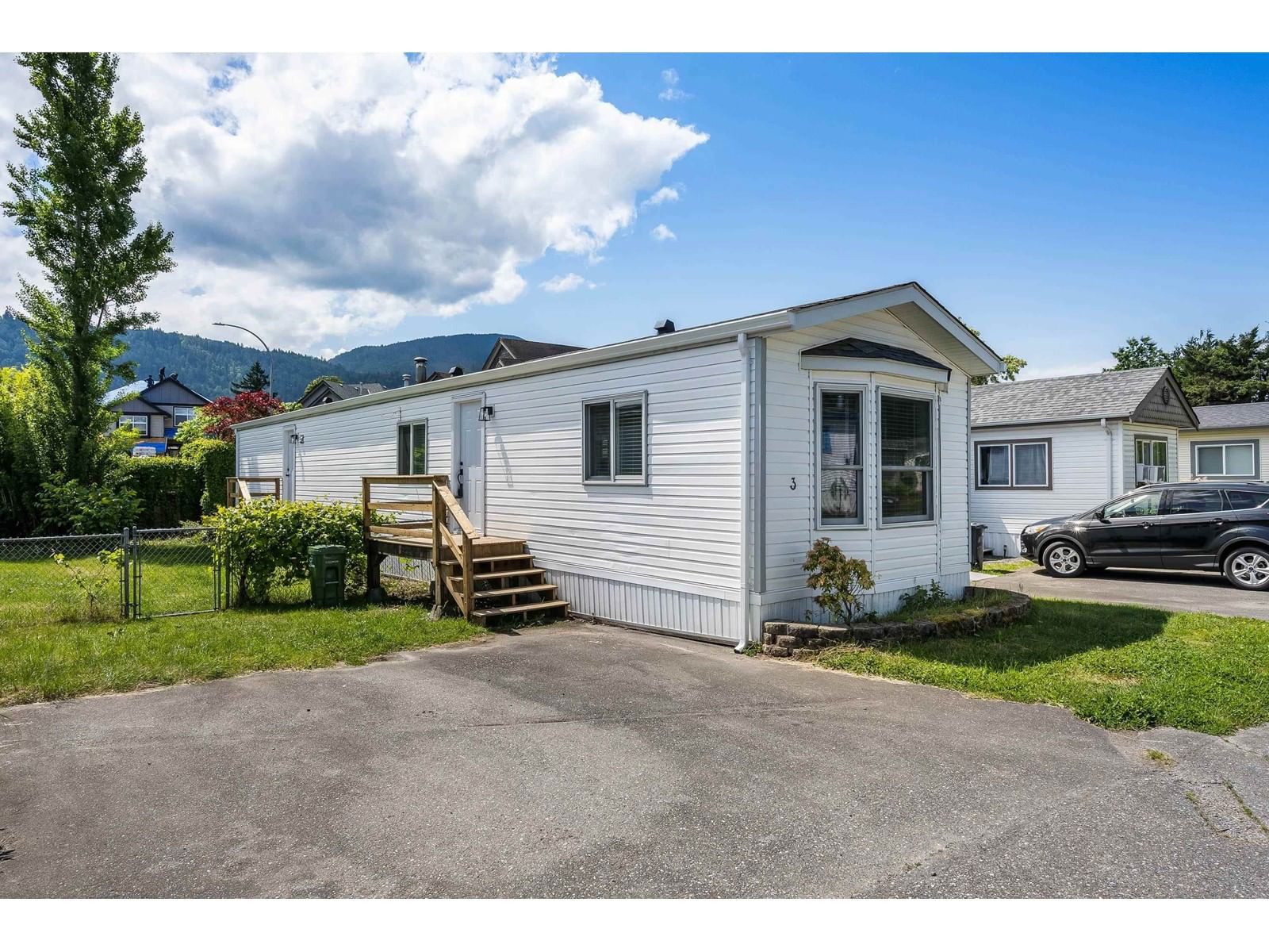 Primary Property View