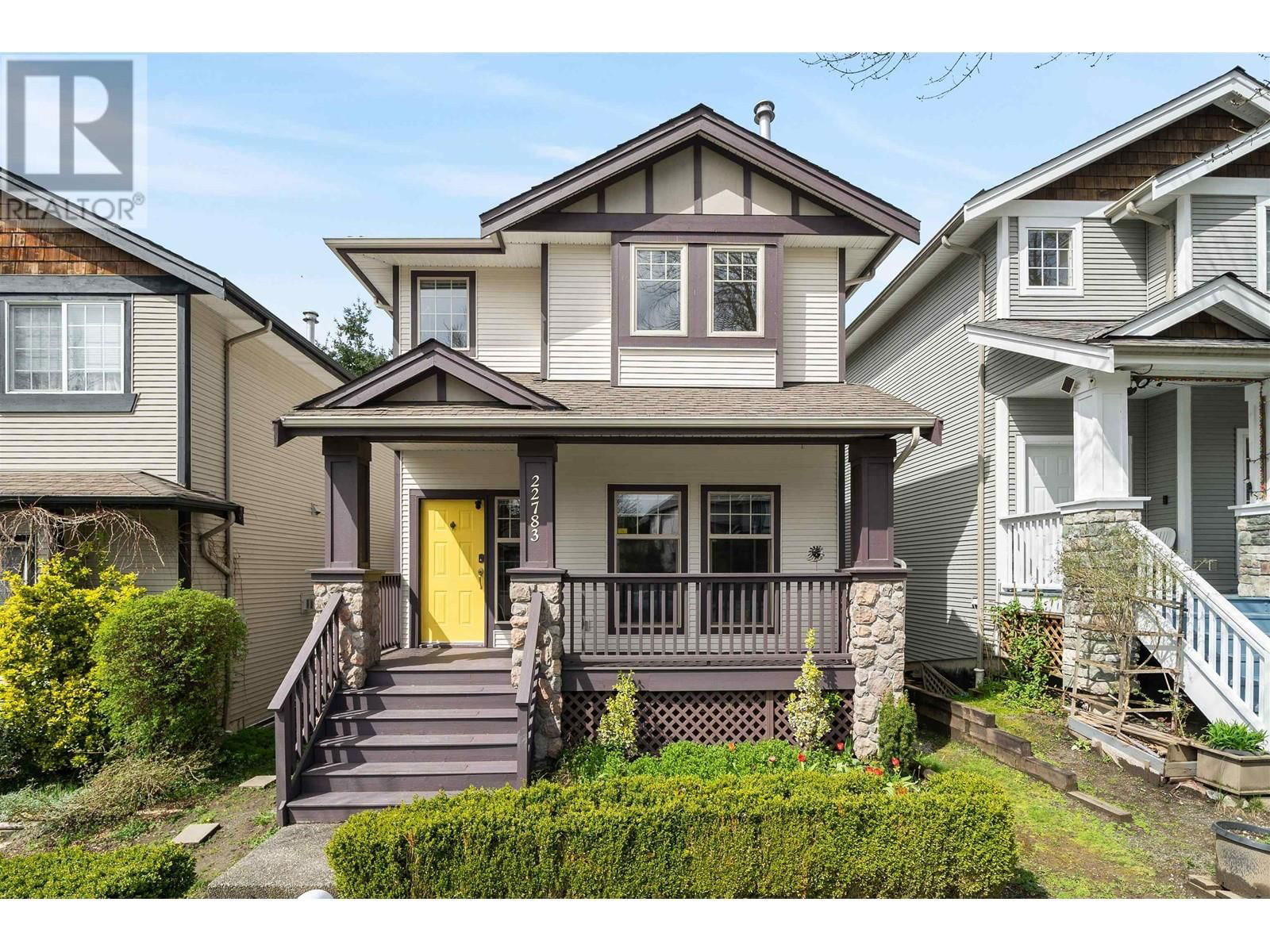 Primary Property View