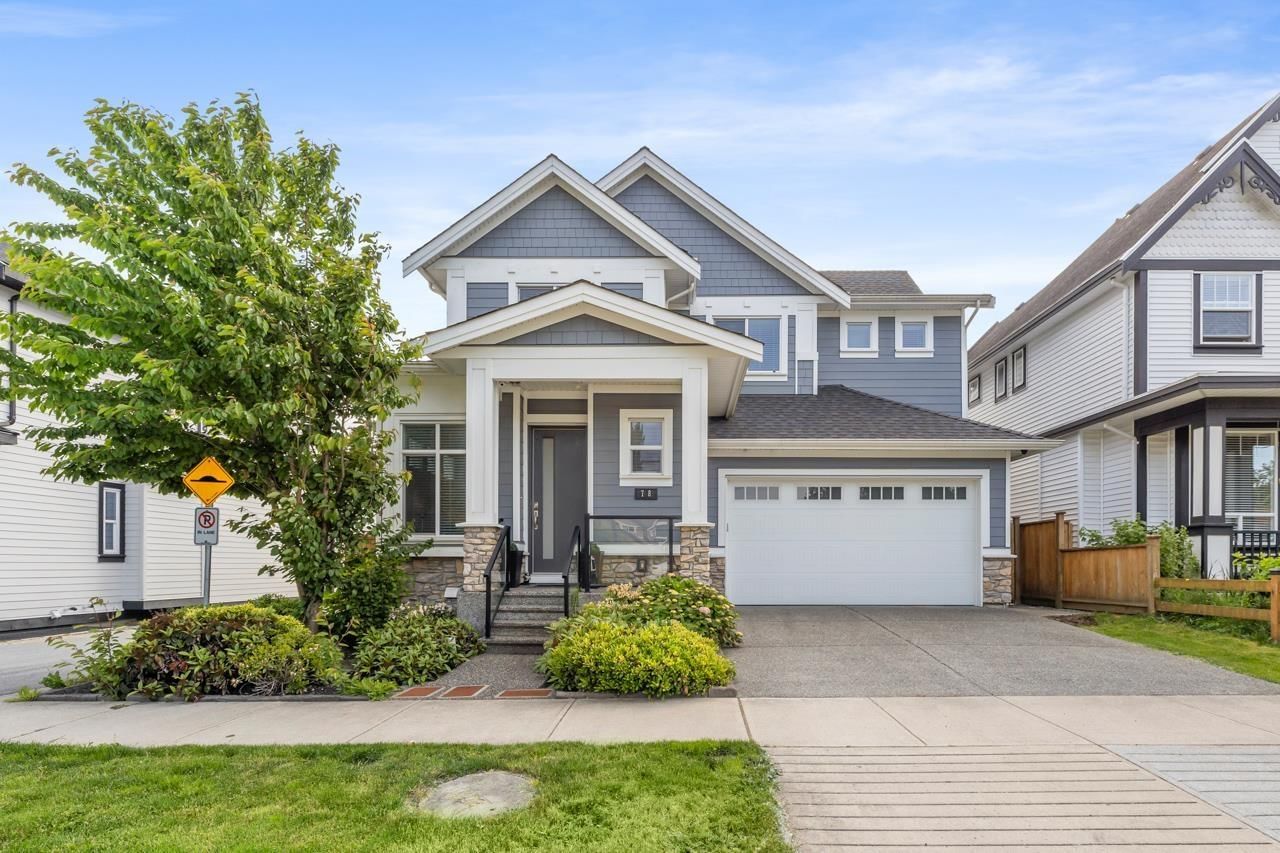 Primary Property View