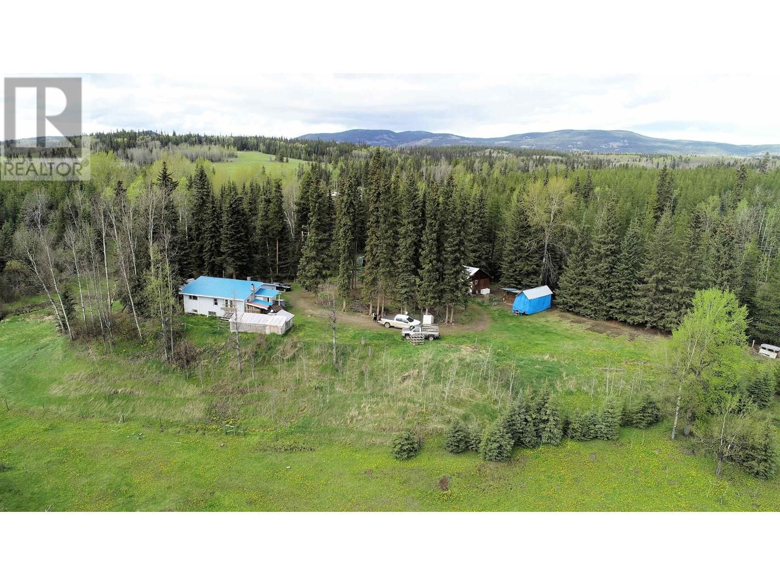Primary Property View