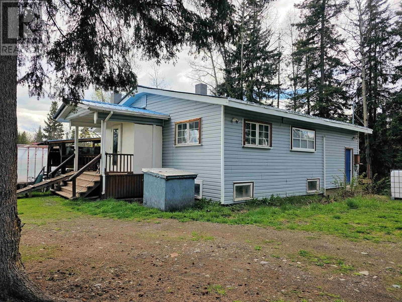 Tertiary Property View