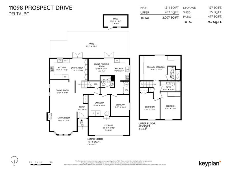 Secondary Property View
