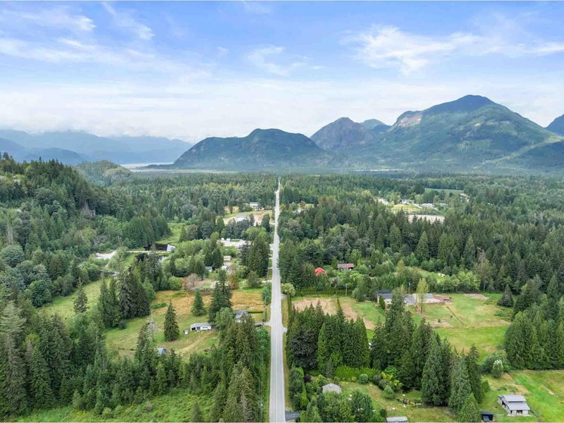 Tertiary Property View