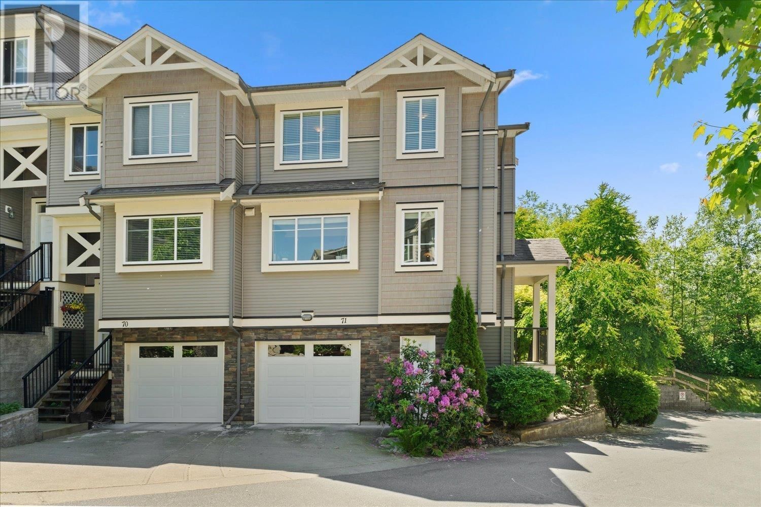 Primary Property View