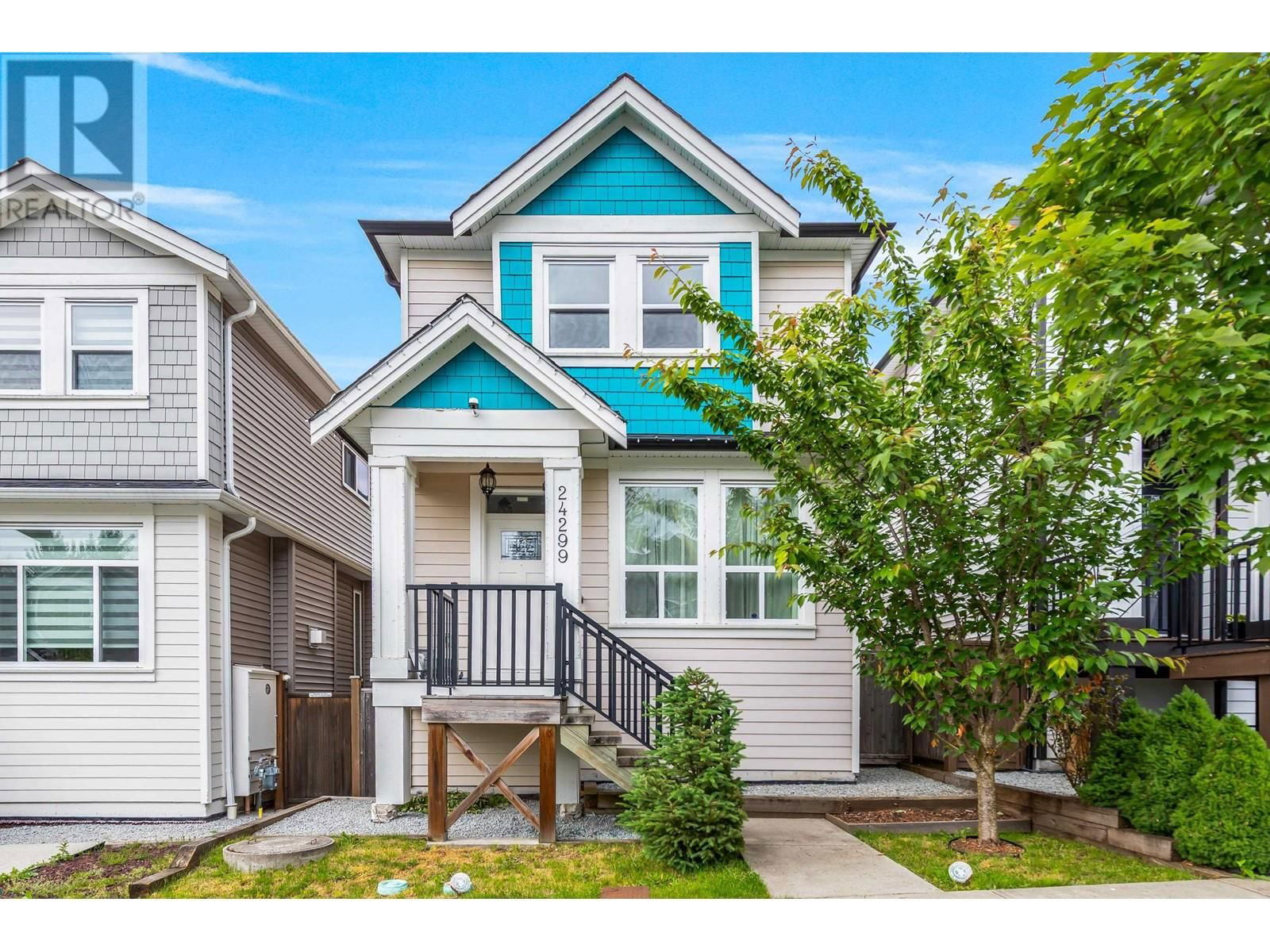 Primary Property View