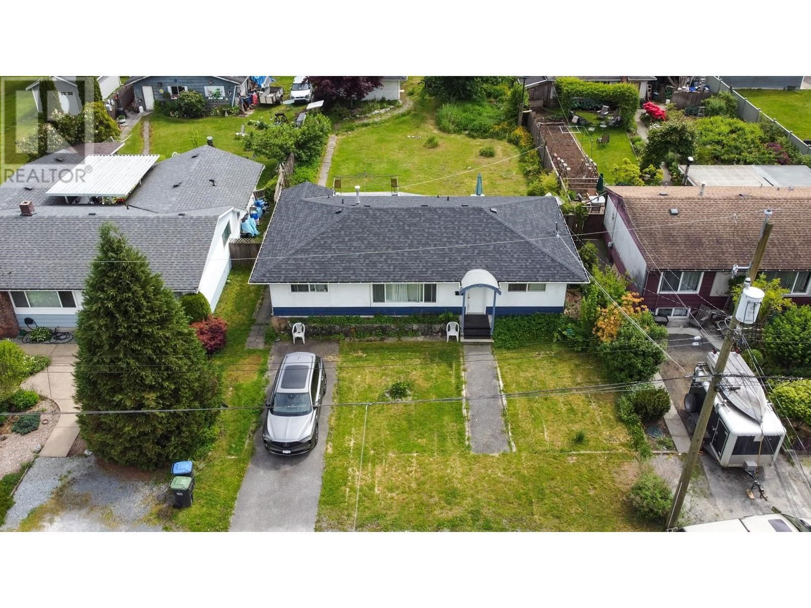 Primary Property View